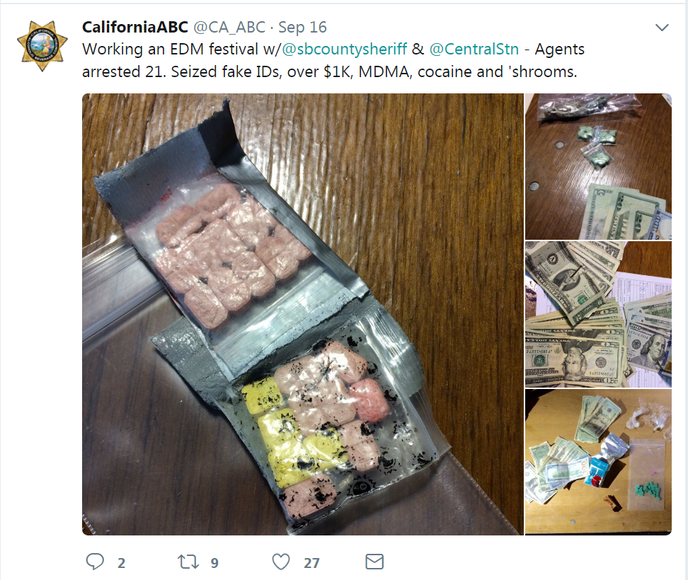 California Alcoholic Beverage Control Agents Patrol 2Day Nocturnal